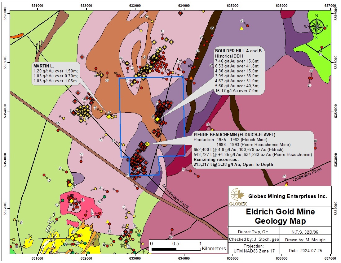 Eldrich-Gold-Mine-RG-Map_2024-07-25