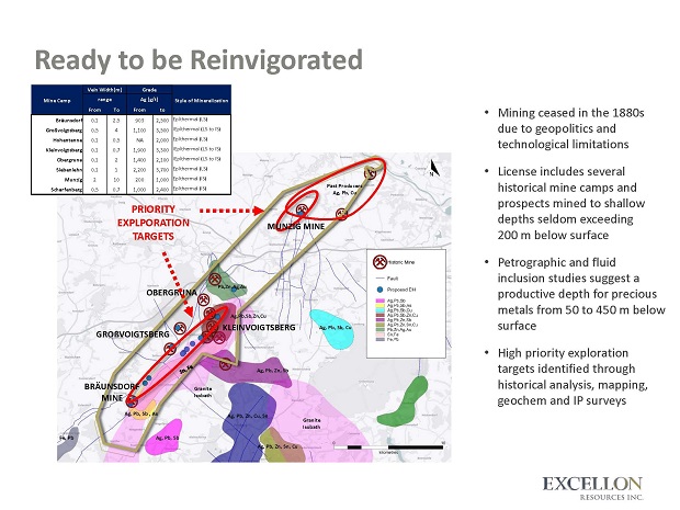 Excellon-Resources-Corporate-Presentation-June-1-2020_Page_191