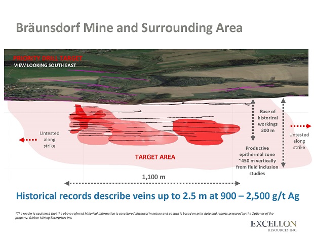 Excellon-Resources-Corporate-Presentation-June-1-2020_Page_211