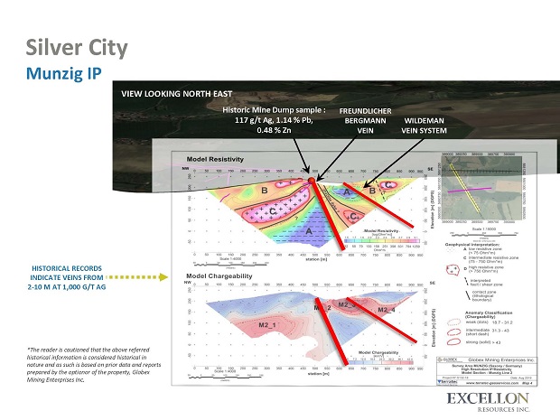 Excellon-Resources-Corporate-Presentation-June-1-2020_Page_221