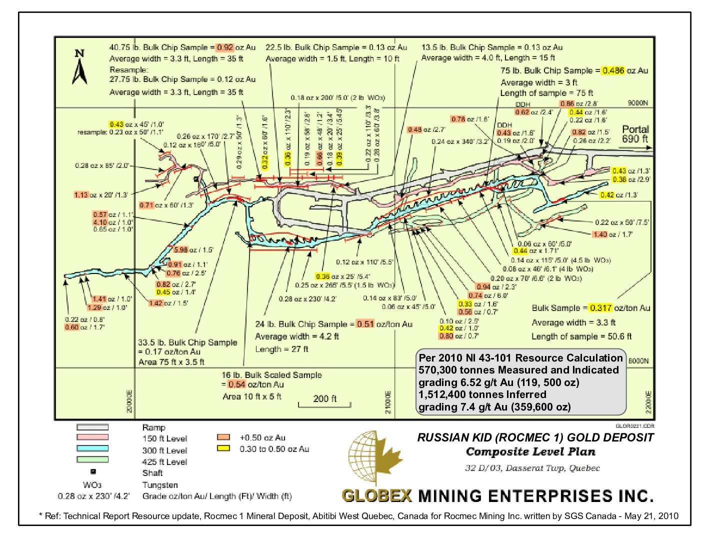 RKCompositeLevelPlan-pdf