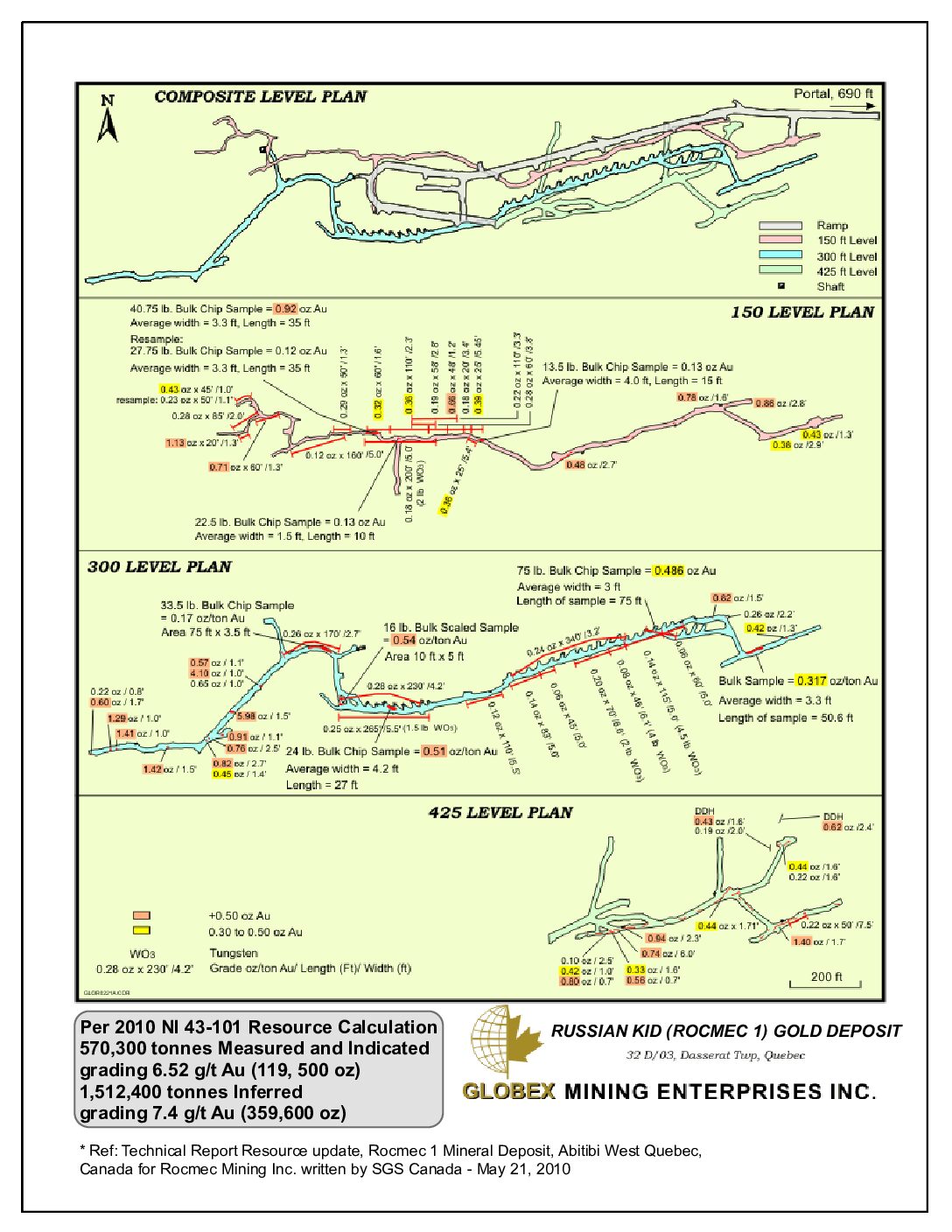 RKCompositeLevelPlan0221-pdf