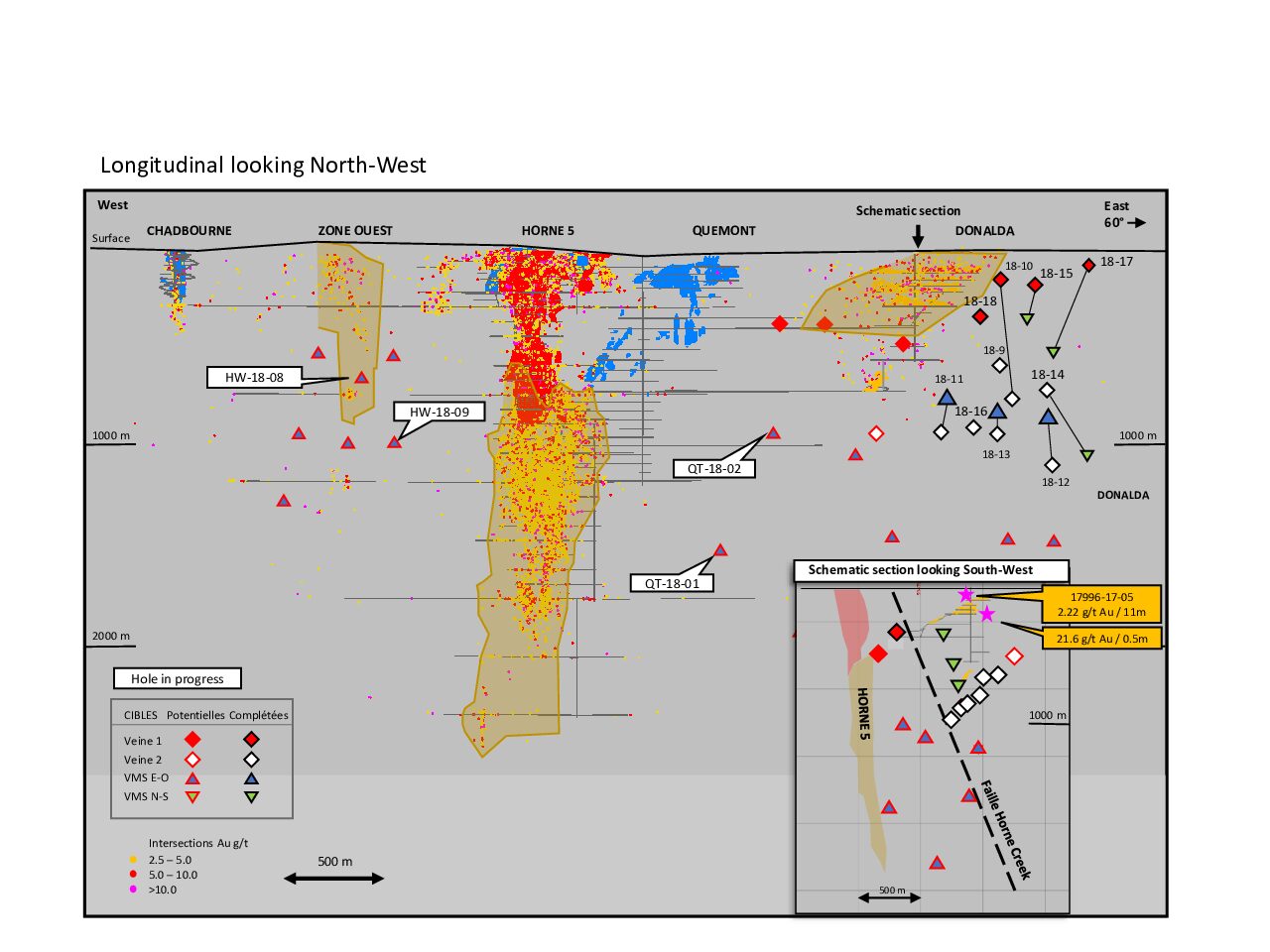 RV_FIG_2_20180614-pdf
