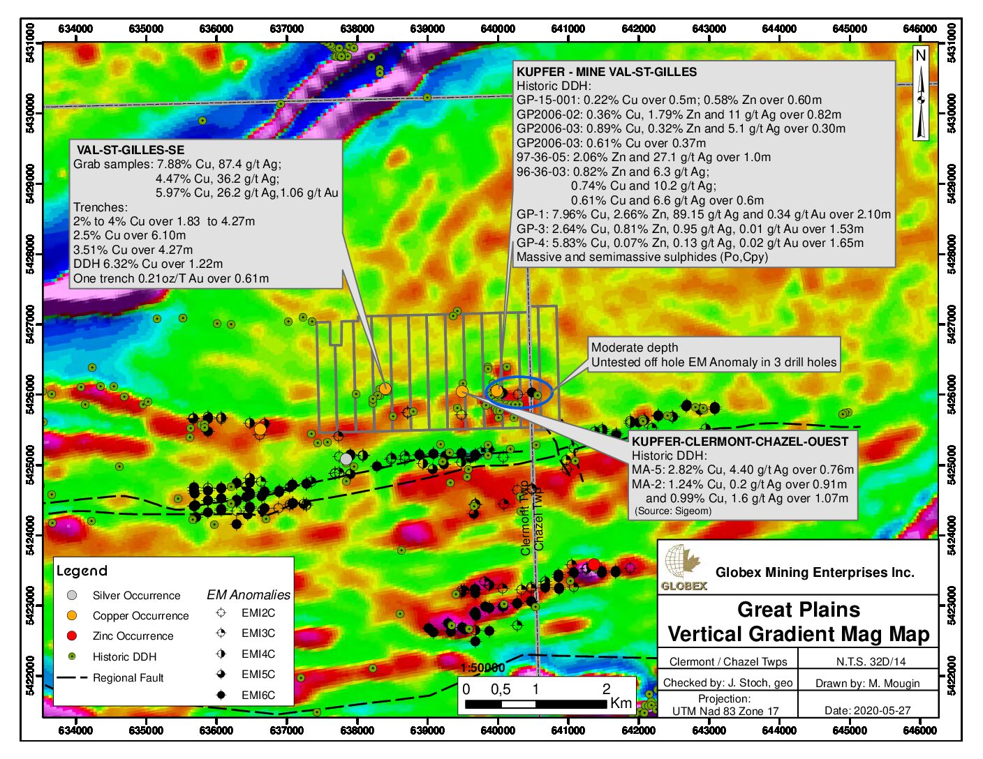 RV_Great-Plains-Vertical-Gradient-Map-2020-05-27-pdf (1)