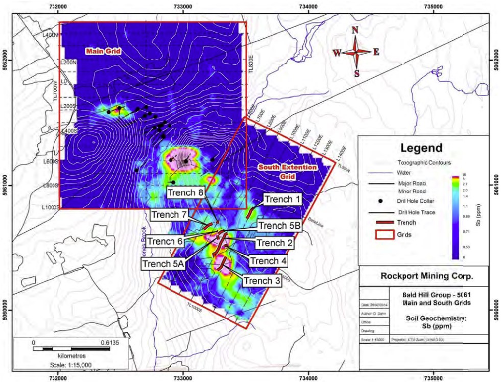 Rockport soil + TR + DDH