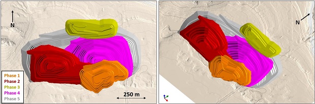 SV_Authier_Schematics_demonstrating