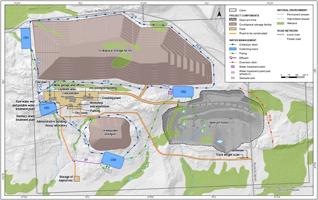 SV_Authier_Site_Layout