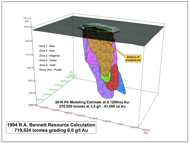 SV_Ramp_Vein_Promo_2017