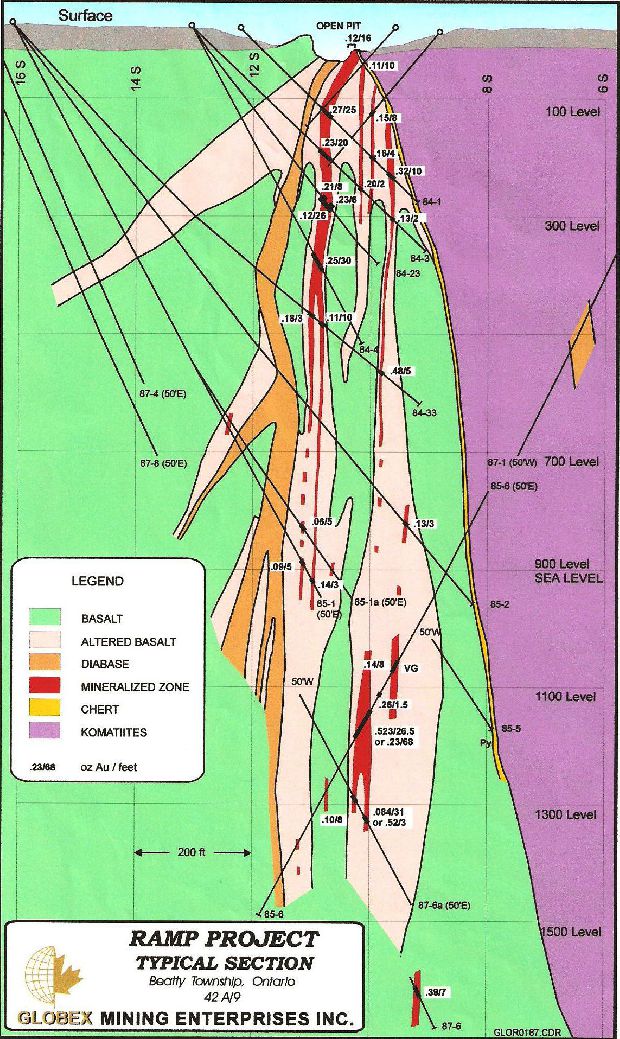 ramp_mine_pic_2_paint